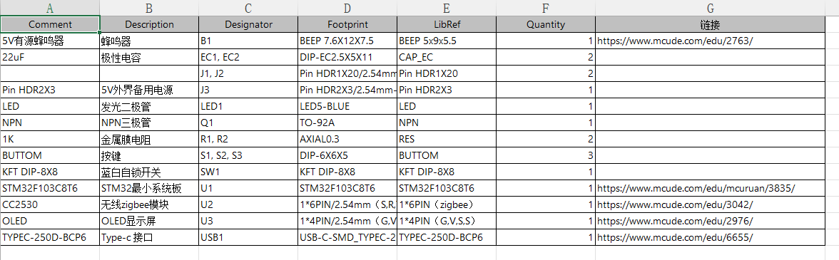 基于zigbee的校园宿舍环境的安全检测系统