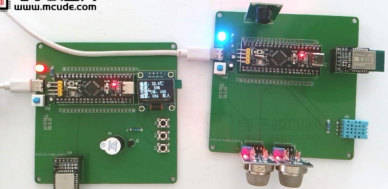 基于zigbee的校园宿舍环境的安全检测系统