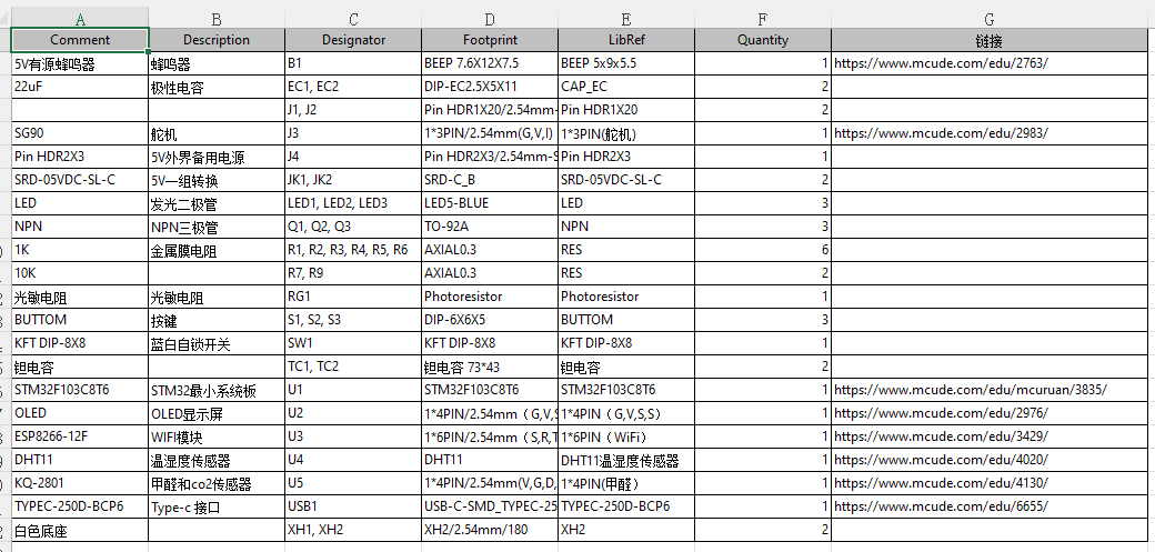 基于单片机的智能农业大棚控制系统