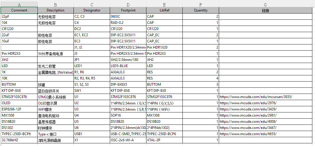 基于单片机的智能风扇的设计与实现