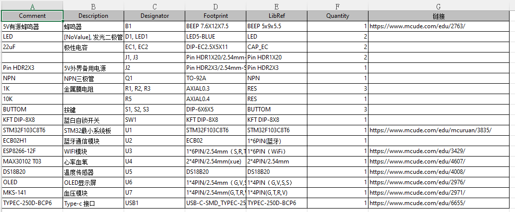 基于stm32的健康监测仪控制系统设计