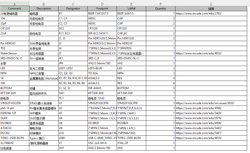 水产养殖系统的设计