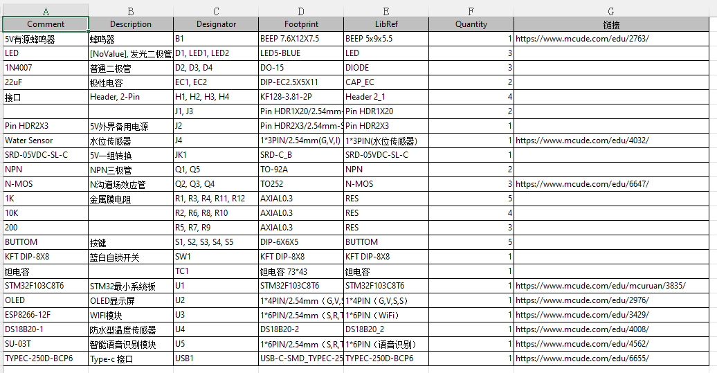 基于STM32单片机的智能饮水机设计