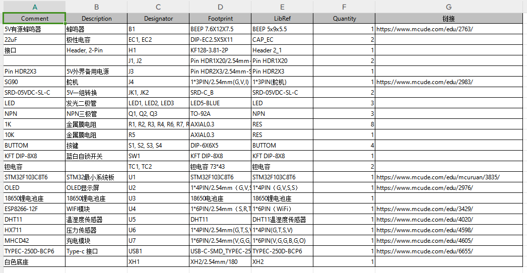 基于STM32的多功能孵化箱控制系统设计