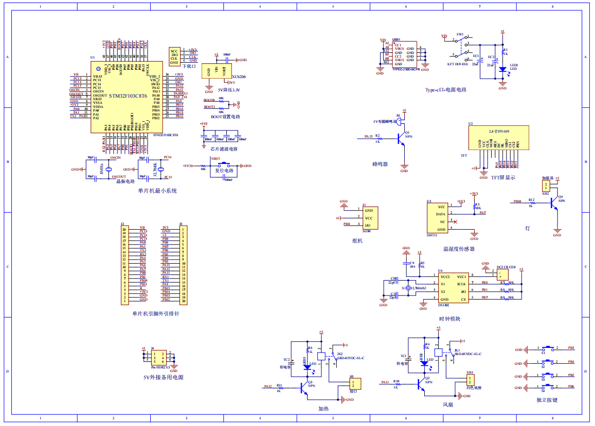基于stm32的多功能蜂箱设计与实现