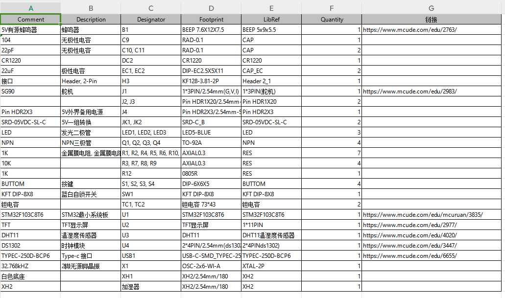 基于stm32的多功能蜂箱设计与实现
