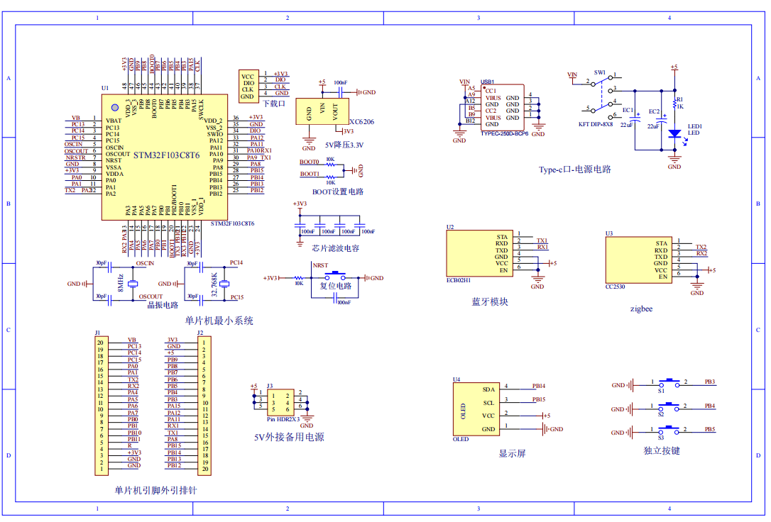 基于stm32和zigbee地下停车场智能照明系统设计