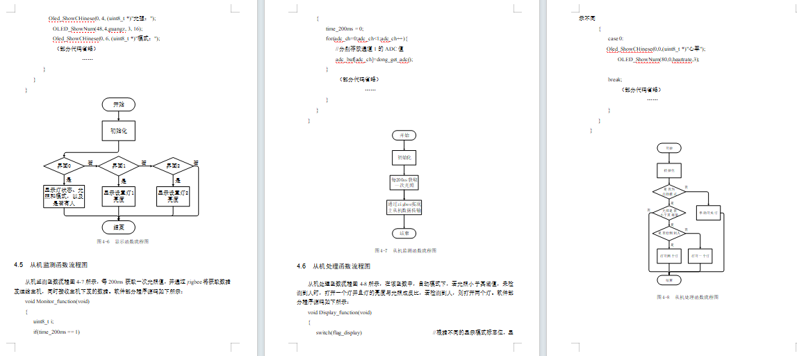 基于stm32和zigbee地下停车场智能照明系统设计