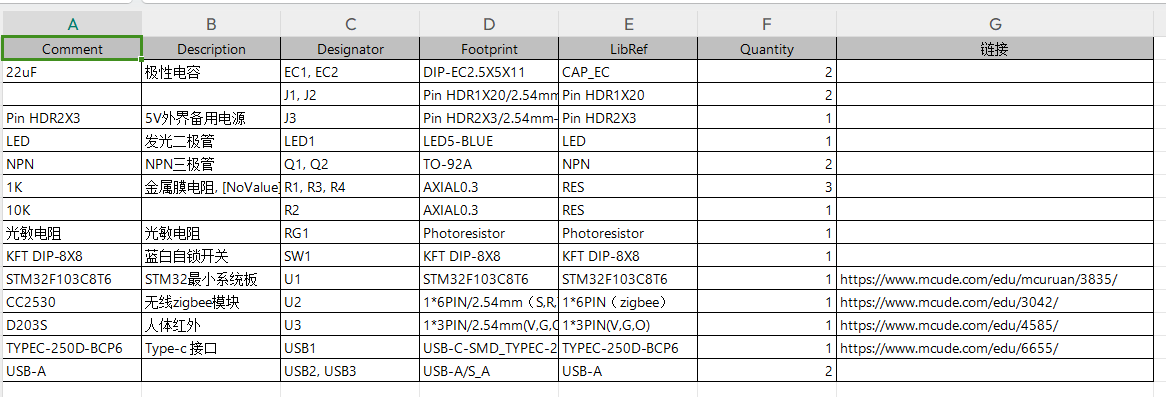 基于stm32和zigbee地下停车场智能照明系统设计