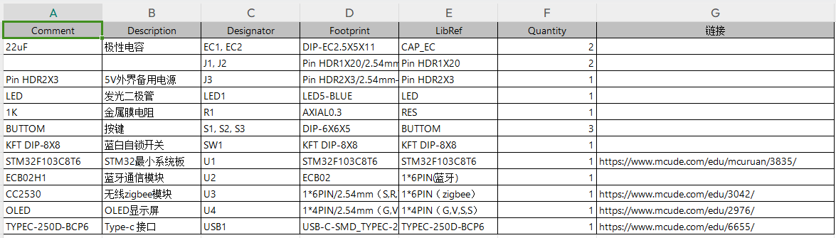 基于stm32和zigbee地下停车场智能照明系统设计