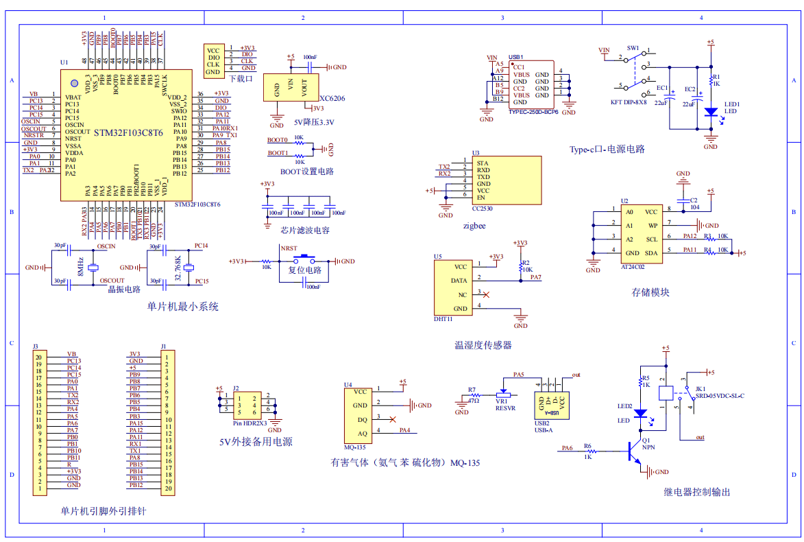 基于zigbee的抄表系统