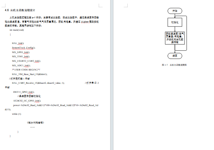 基于zigbee的抄表系统