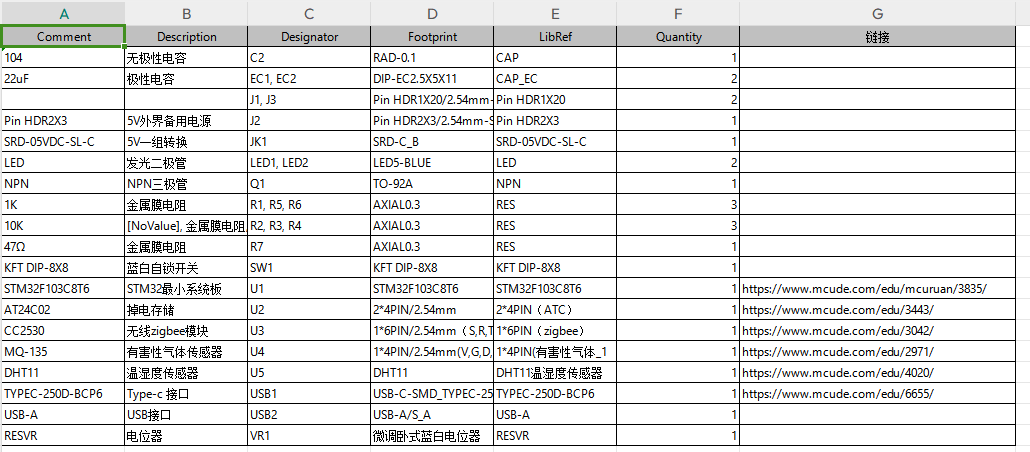 基于zigbee的抄表系统