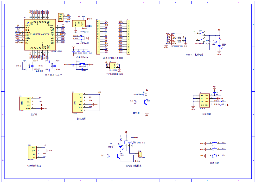 基于stm32的指纹识别系统