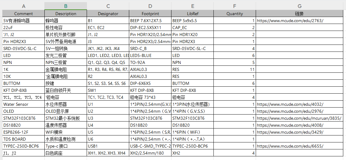 基于物联网的智能饮水机系统