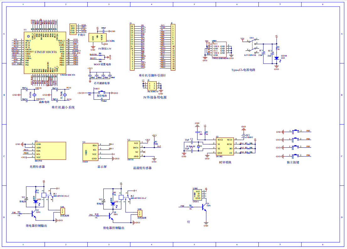 基于STM32的智能孵蛋器设计