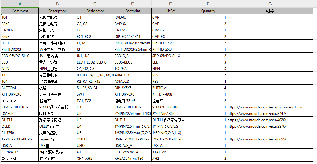基于STM32的智能孵蛋器设计