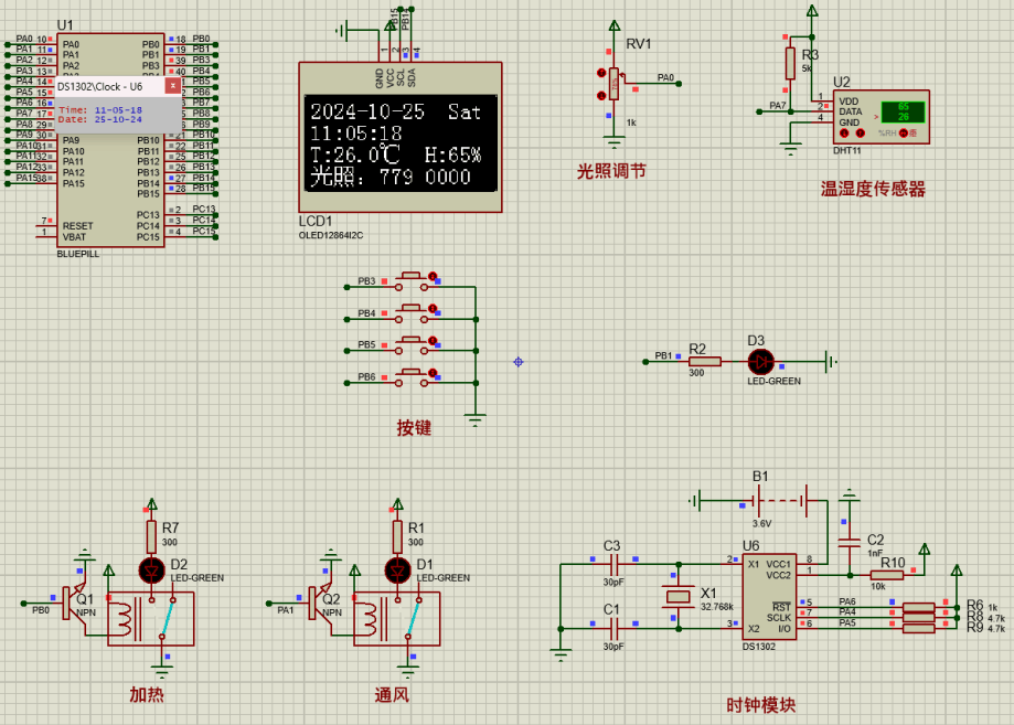 基于STM32的智能孵蛋器设计