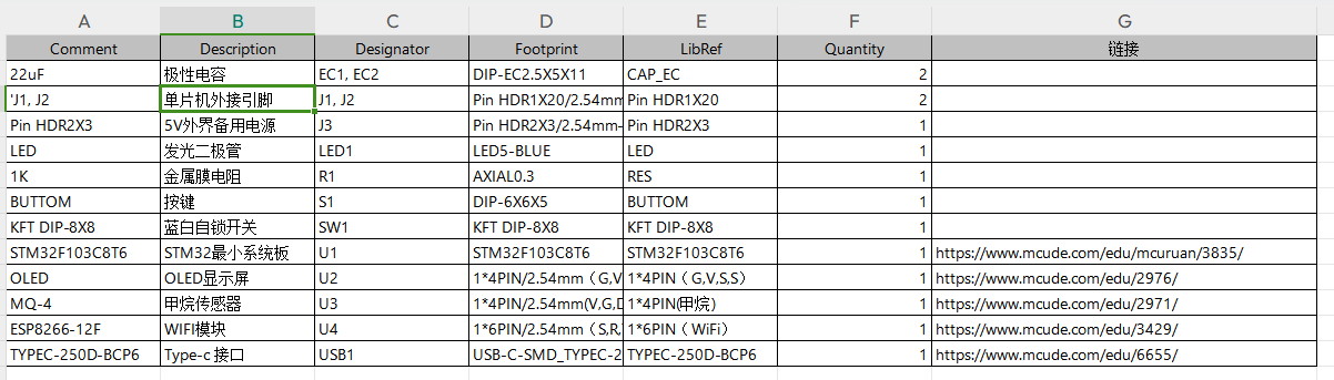 基于单片机的甲烷检测系统设计