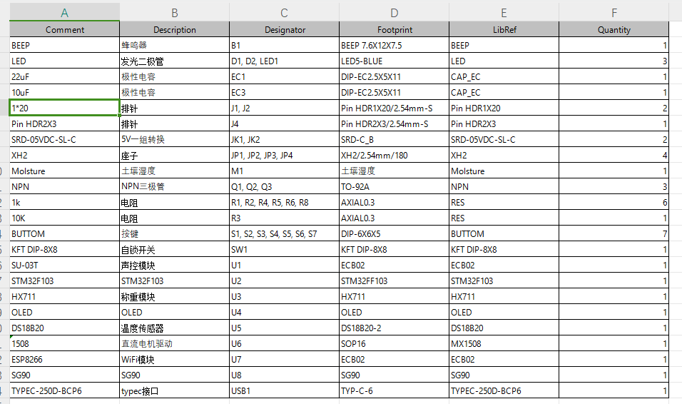 基于单片机的智能洗衣机系统