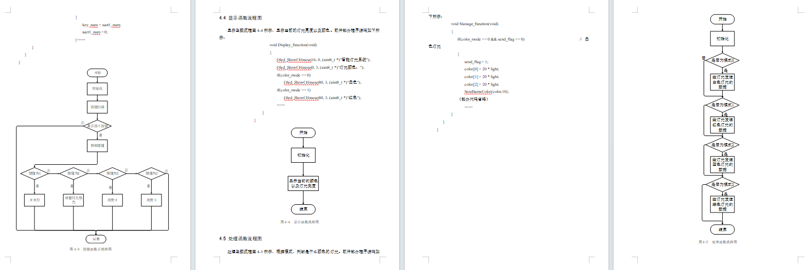 灯的调色调光的智能设计