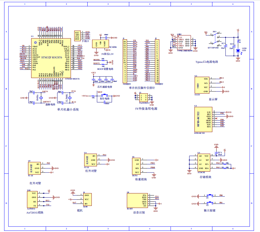 智能地磅系统设计与实现