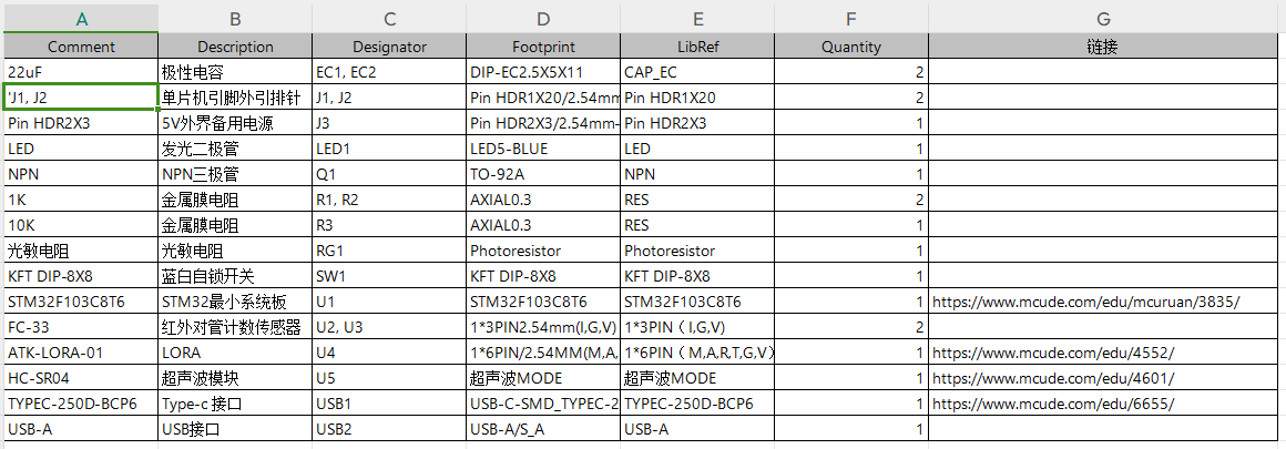 基于Lora物联网的公路隧道按需照明控制系统