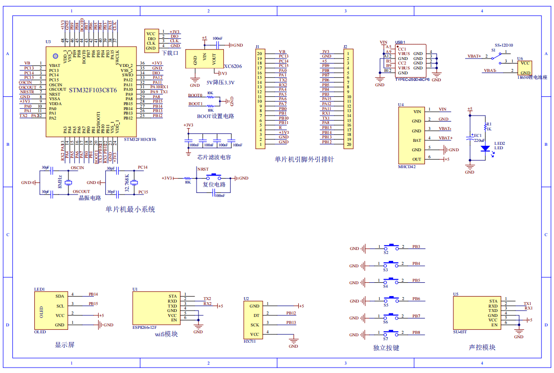 基于STM32的智能电子秤