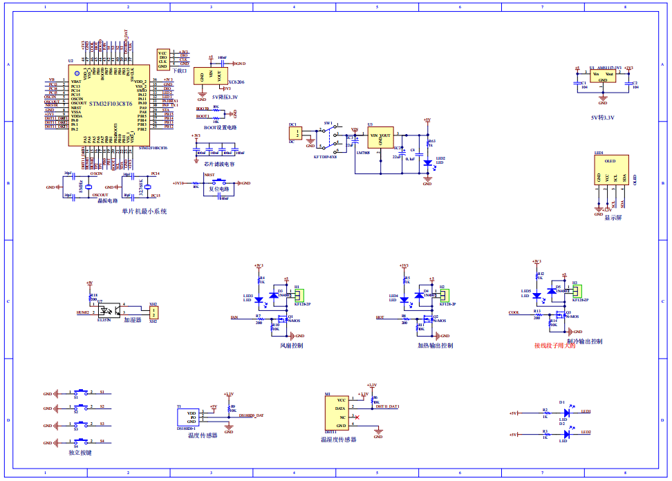 基于stm32的温湿度控制
