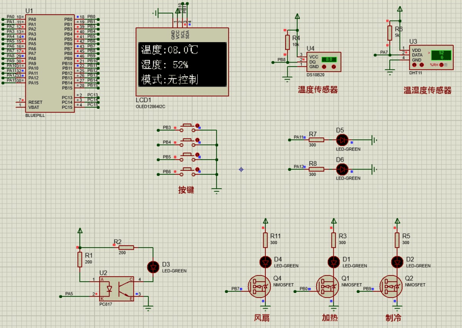 基于stm32的温湿度控制