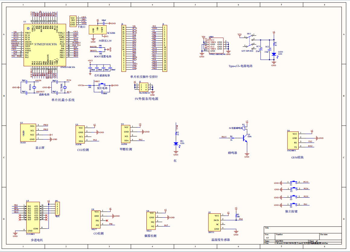 基于stm32室内空气质量监测