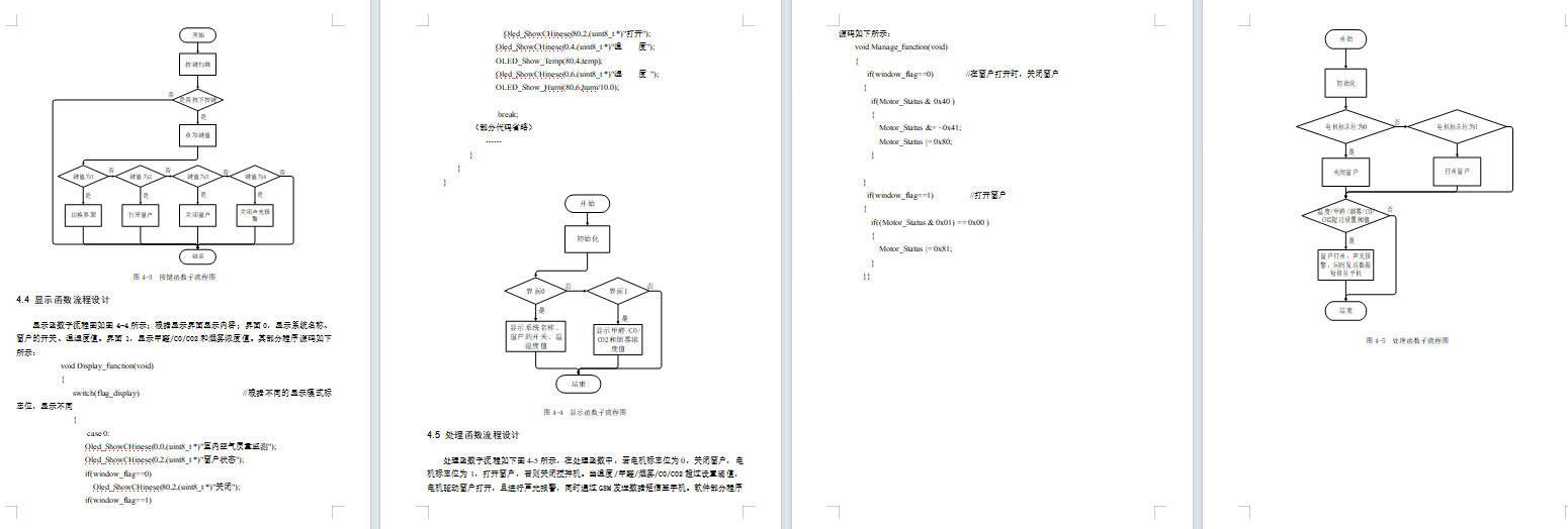 基于stm32室内空气质量监测