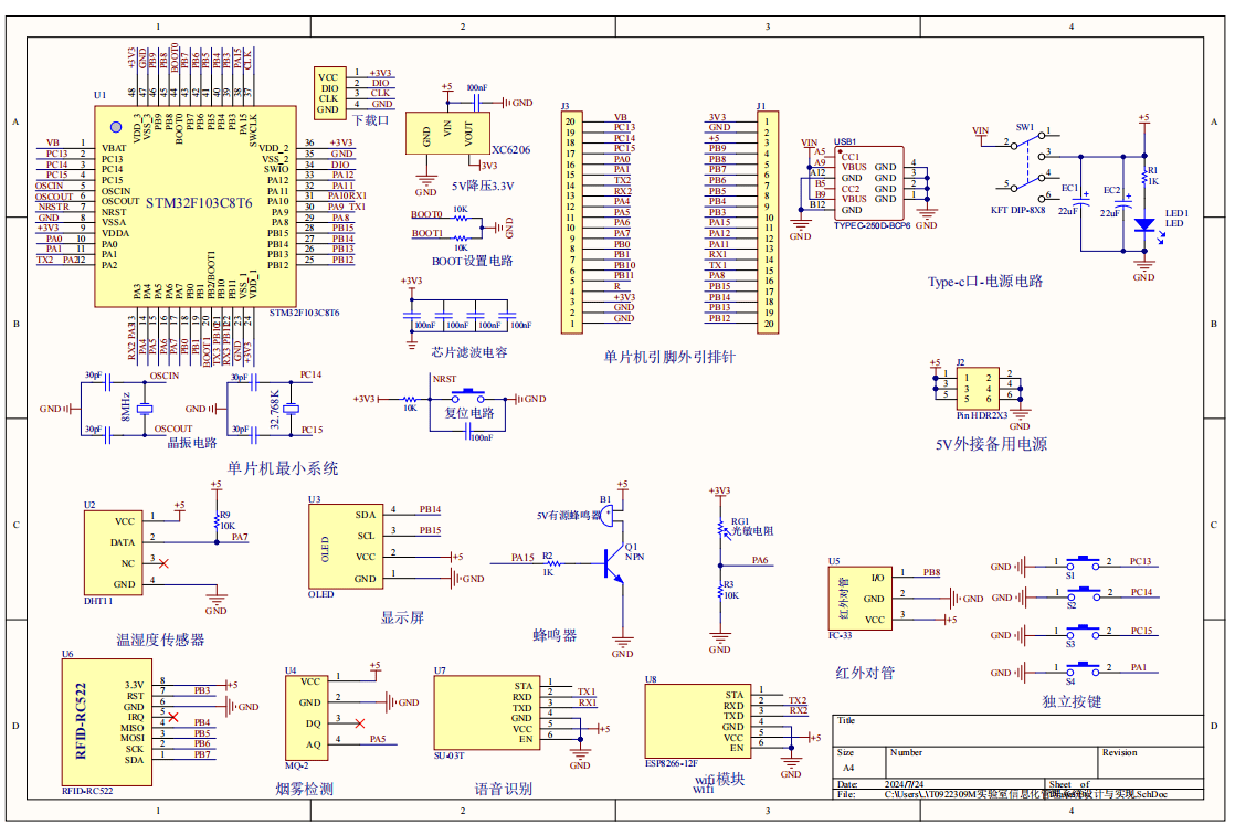 实验室信息化管理系统设计与实现