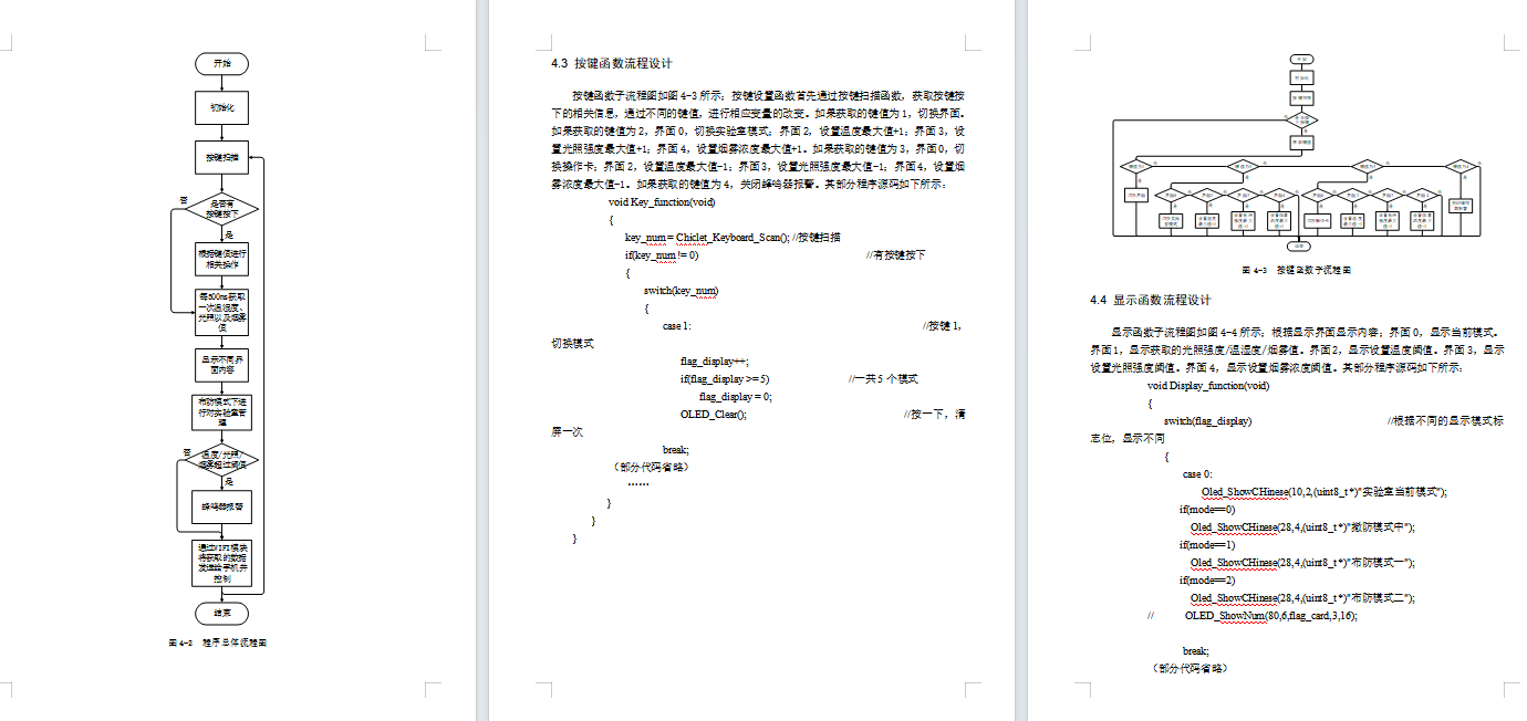 实验室信息化管理系统设计与实现