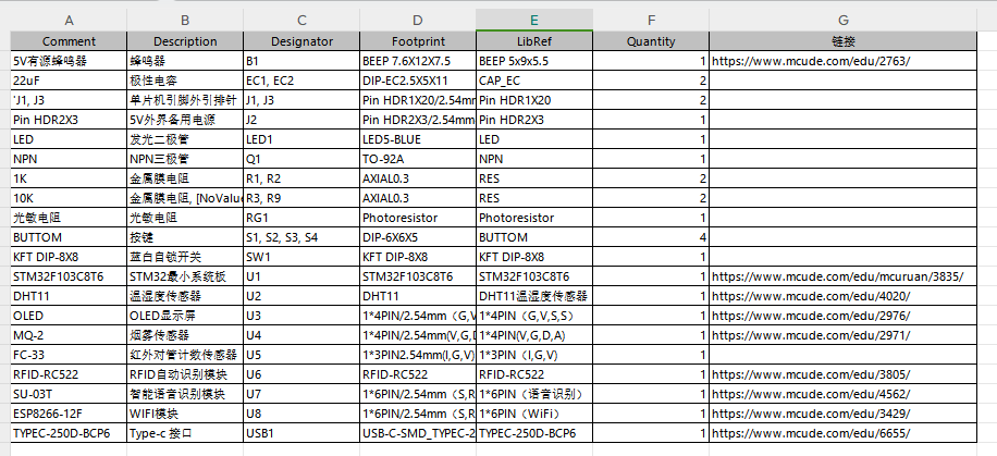 实验室信息化管理系统设计与实现