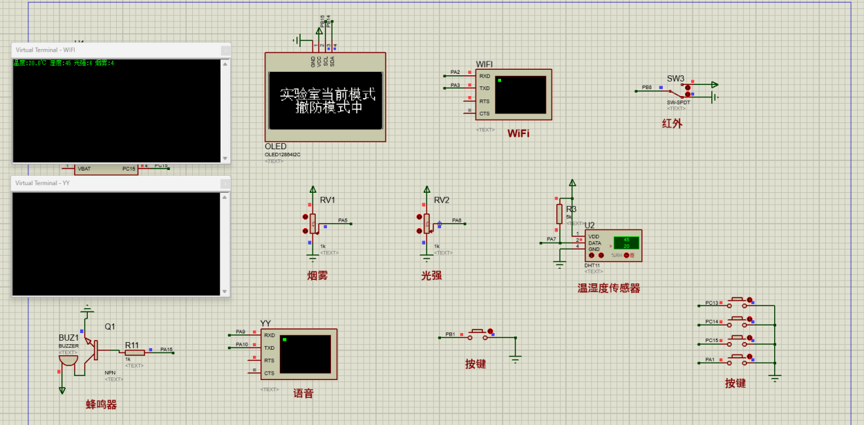 实验室信息化管理系统设计与实现