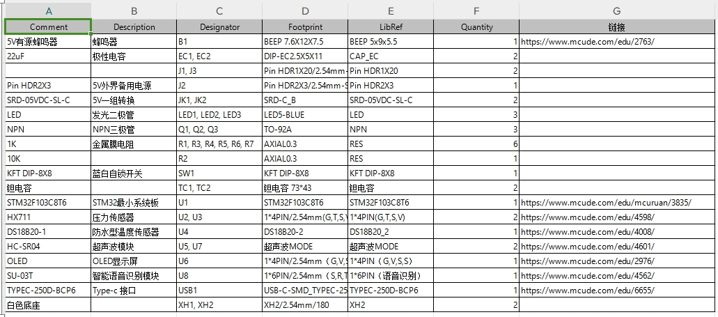 基于stm32的盲人饮水机