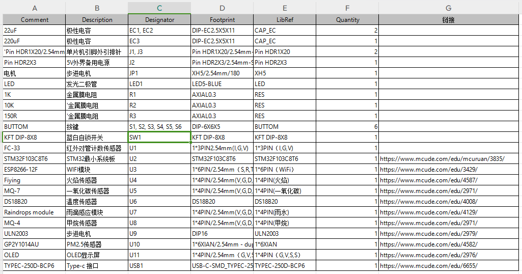 基于单片机的自动开关窗户仪