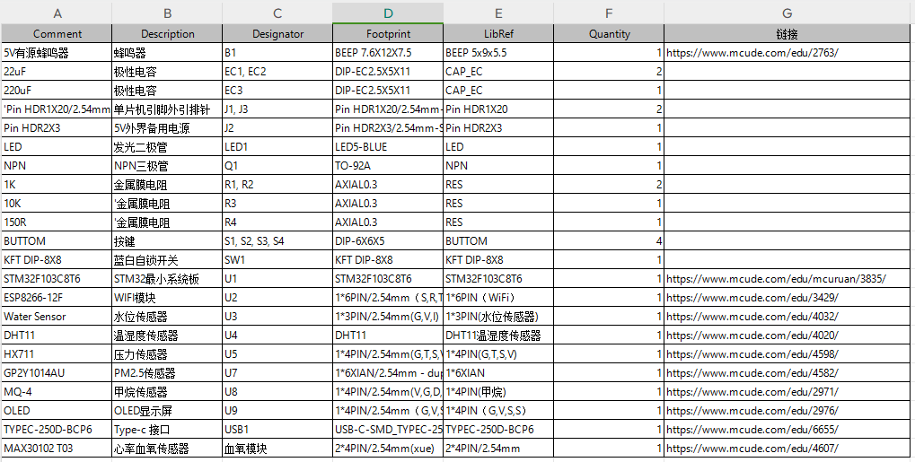 畜牧检测站综合监测系统设计与实现