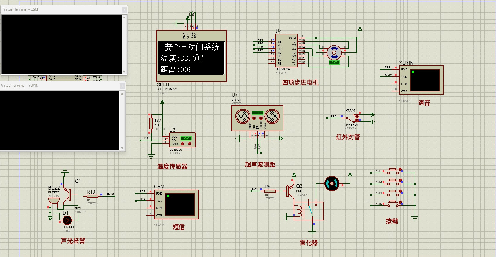 基于单片机的安全自动门系统设计