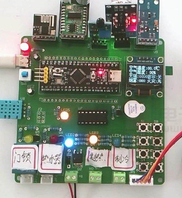 基于stm32单片机的智能家居系统