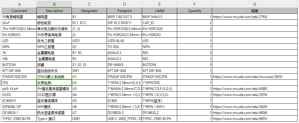 基于单片机的水质检测系统