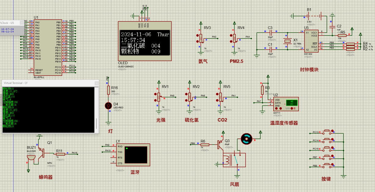 基于单片机的智能鸡舍系统设计
