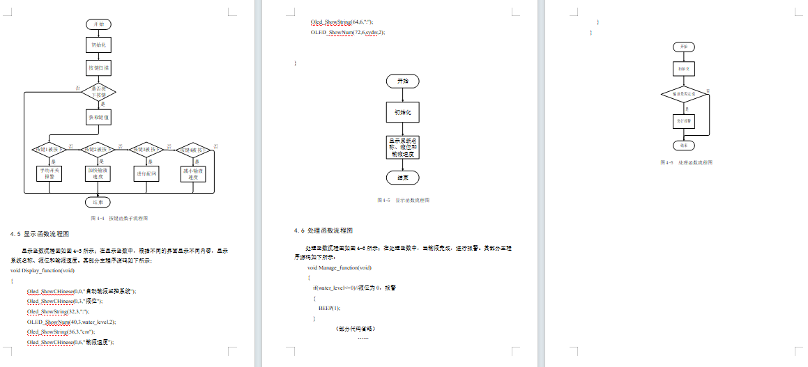 基于stm32单片机的自动输液监控系统设计