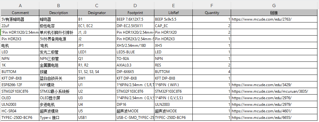 基于stm32单片机的自动输液监控系统设计