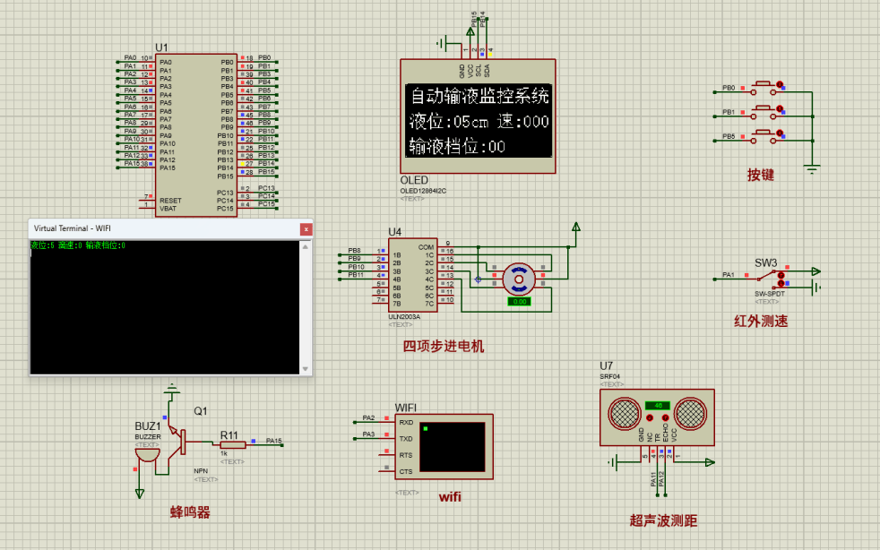 基于stm32单片机的自动输液监控系统设计