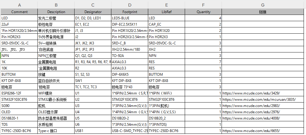 基于STM32的智能鱼缸