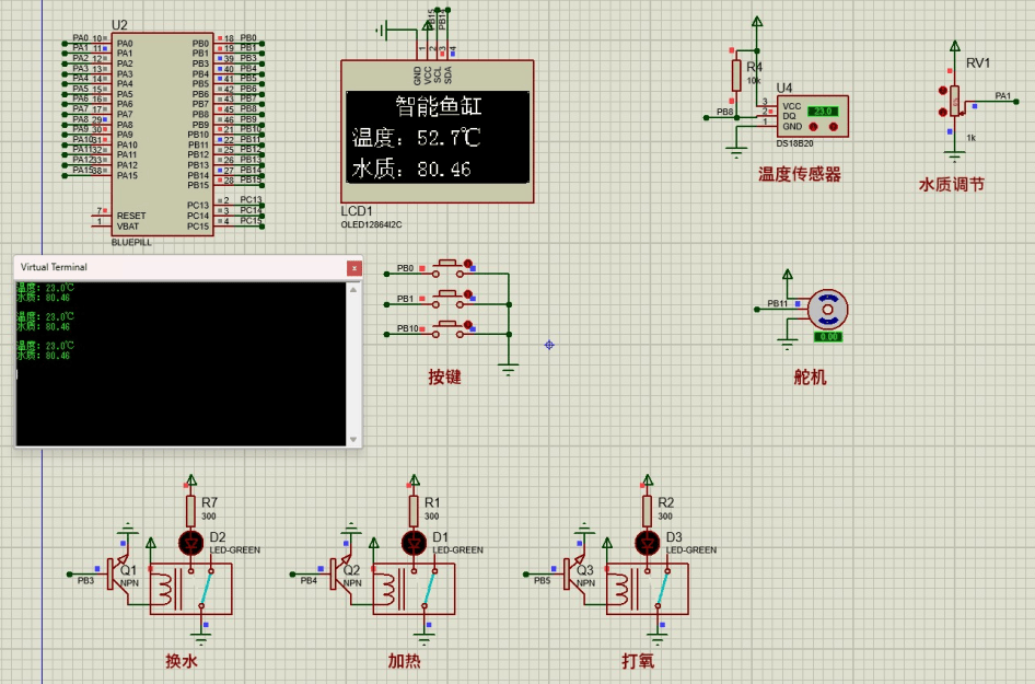 基于STM32的智能鱼缸