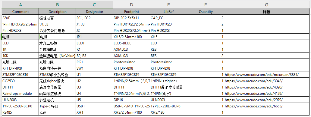 基于Zigbee的智能窗户控制系统的设计与实现