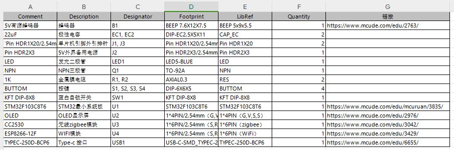 基于Zigbee的智能窗户控制系统的设计与实现